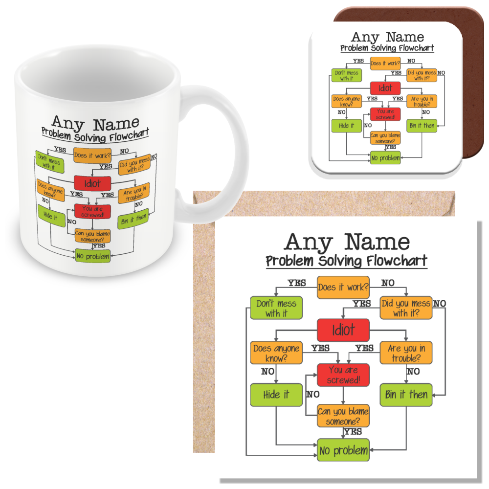 Personalised Problem Solving Flowchart Mug – Funny Office Gift