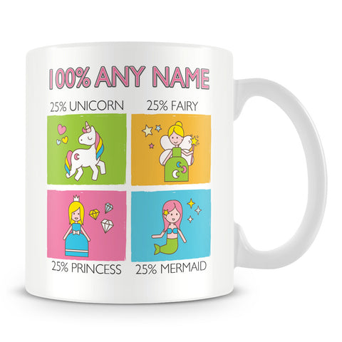 25% Unicorn, 25% Fairy, 25% Priness , 25% Mermaid Mug