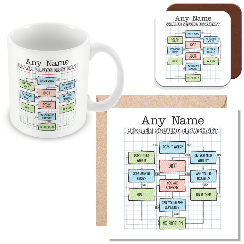 Personalised Problem Solving Flowchart Mug – Funny Office Gift