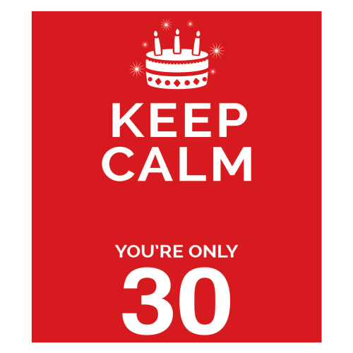 Personalised Keep Calm You’re Only Any Age Mug