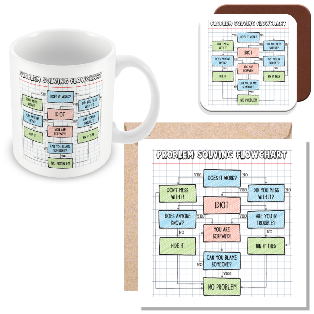 Problem Solving Flowchart Mug – Funny Office Gift