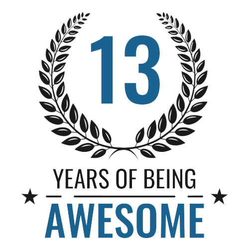 Years of Being Awesome Mug - Awesome Birthday Gift