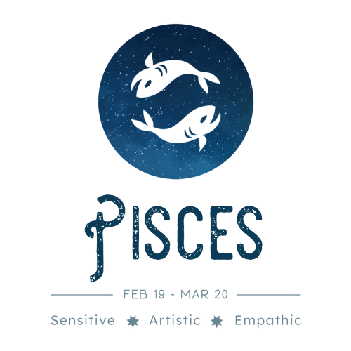 Star Sign Zodiac Gifts - Horoscope