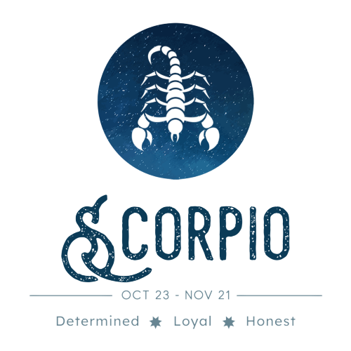 Star Sign Zodiac Gifts - Horoscope
