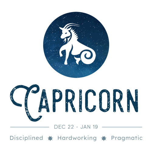 Star Sign Zodiac Gifts - Horoscope
