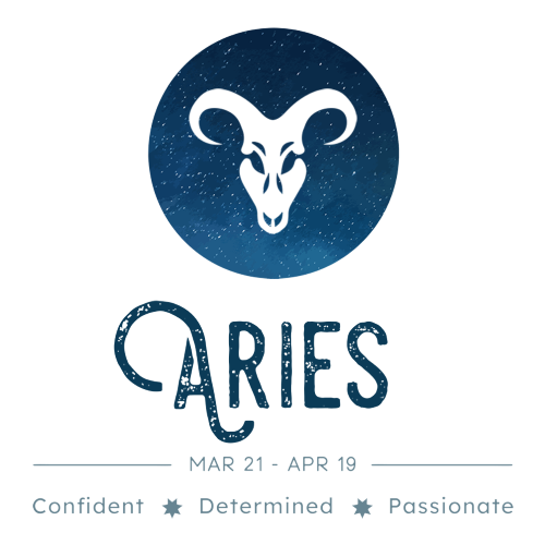 Star Sign Zodiac Gifts - Horoscope