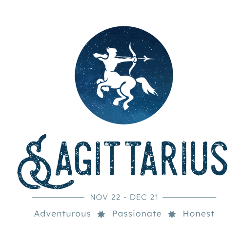 Star Sign Zodiac Gifts - Horoscope