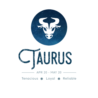 Star Sign Zodiac - Personalised Horoscope Gift