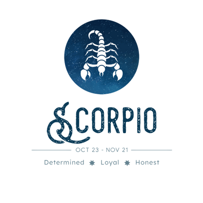 Star Sign Zodiac - Personalised Horoscope Gift