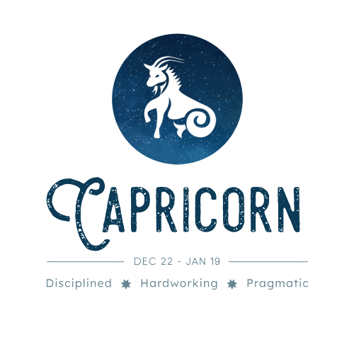 Star Sign Zodiac - Personalised Horoscope Gift