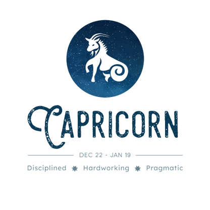Star Sign Zodiac - Personalised Horoscope Gift