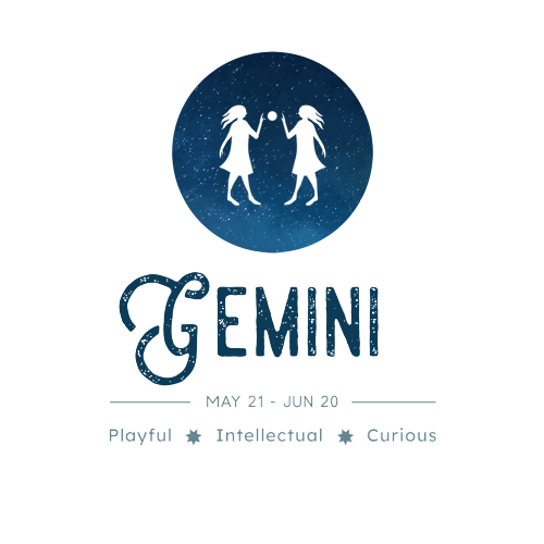 Star Sign Zodiac - Personalised Horoscope Gift