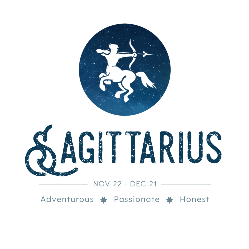 Star Sign Zodiac - Personalised Horoscope Gift