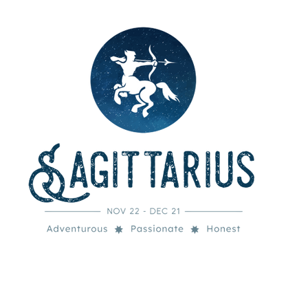 Star Sign Zodiac - Personalised Horoscope Gift