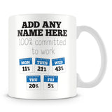100% Committed to Work Personalised Mug with Name – Blue
