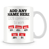 100% Committed to Work Personalised Mug with Name – Red