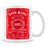 Vintage 1975 Mug