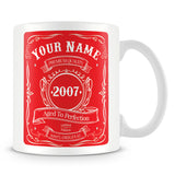 Vintage 2007 Mug
