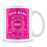 Vintage 2007 Mug