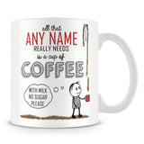 Really Need a Drink Mug With Name and Drink - Male