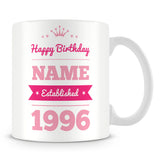 Name and Established Year Personalised Birthday Mug
